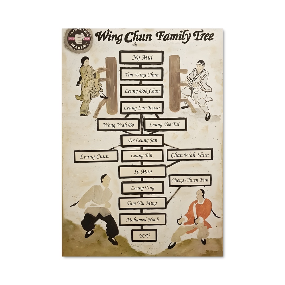 Poster Harmonie Martial